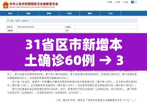 31省区市新增本土确诊60例 → 31省区市新增确诊103例本土88例
