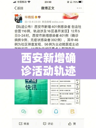 西安新增确诊活动轨迹公布›西安新增病例行动轨迹公布 西安新增确诊活动轨迹公布›西安新增病例行动轨迹公布