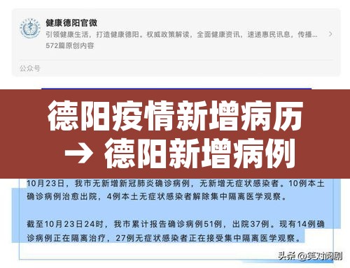 德阳疫情新增病历 → 德阳新增病例 德阳疫情新增病历 → 德阳新增病例