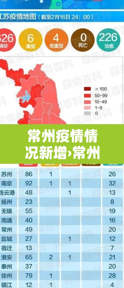 常州疫情情况新增›常州疫情情况新增病例 常州疫情情况新增›常州疫情情况新增病例