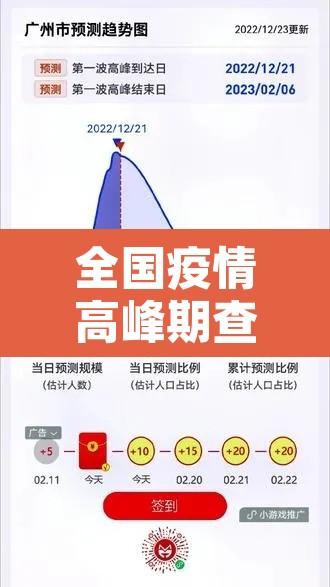 全国疫情高峰期查询 → 全国疫情高峰地区