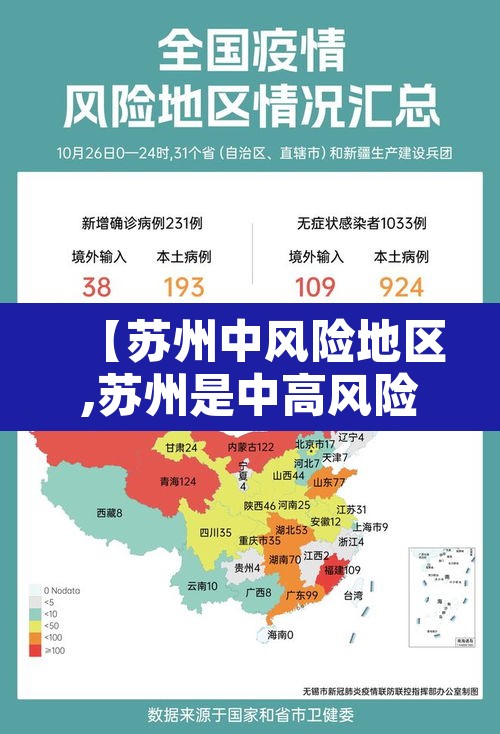 【苏州中风险地区,苏州是中高风险区】 【苏州中风险地区,苏州是中高风险区】