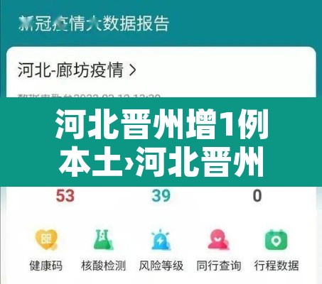 河北晋州增1例本土›河北晋州有多少例病毒感染 河北晋州增1例本土›河北晋州有多少例病毒感染