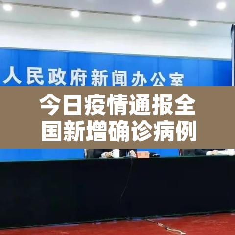 今日疫情通报全国新增确诊病例—（今日疫情新增病例数）