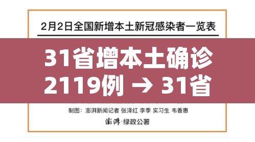 31省增本土确诊2119例 → 31省增本土124例轨迹