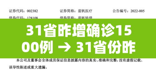 31省昨增确诊1500例 → 31省份昨日新增确诊15例
