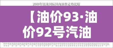 【油价93·油价92号汽油调整价格】 【油价93·油价92号汽油调整价格】