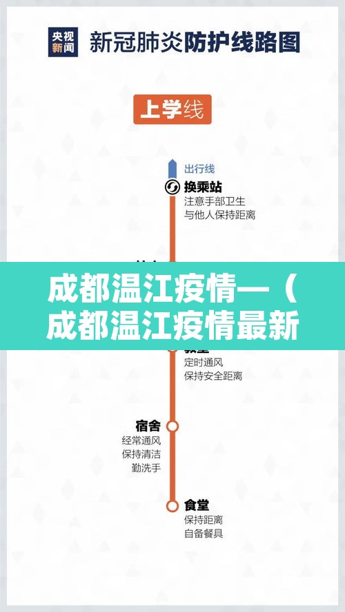 成都温江疫情—(成都温江疫情最新消息分布图) 成都温江疫情—(成都温江疫情最新消息分布图)