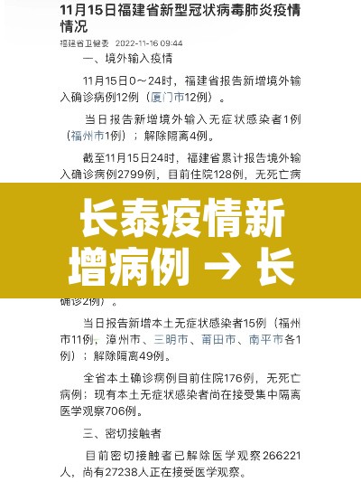 长泰疫情新增病例 → 长泰有一例新型肺炎确诊了吗 长泰疫情新增病例 → 长泰有一例新型肺炎确诊了吗