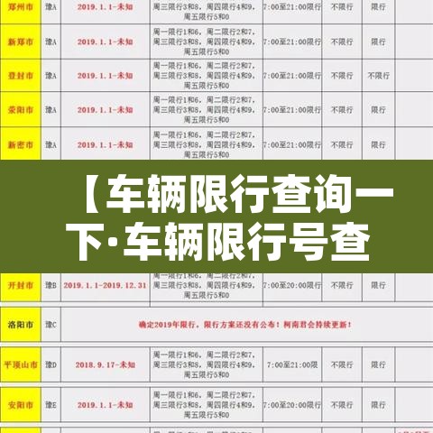 【车辆限行查询一下·车辆限行号查询】