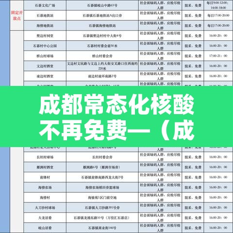 成都常态化核酸不再免费—(成都核酸免费吗) 成都常态化核酸不再免费—(成都核酸免费吗)