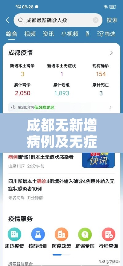 成都无新增病例及无症状感染者—（成都增1例无症状病例）