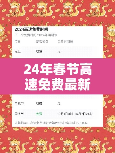 24年春节高速免费最新时间表 → 2020年春节高速路免费时间表