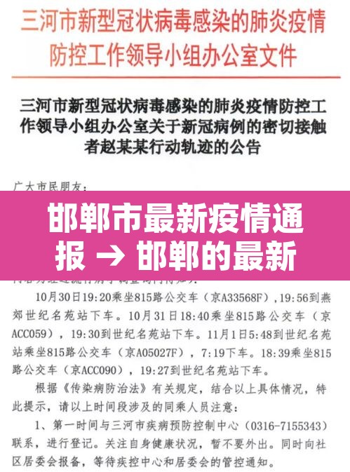 邯郸市最新疫情通报 → 邯郸的最新疫情 邯郸市最新疫情通报 → 邯郸的最新疫情