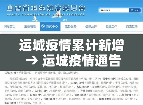 运城疫情累计新增 → 运城疫情通告