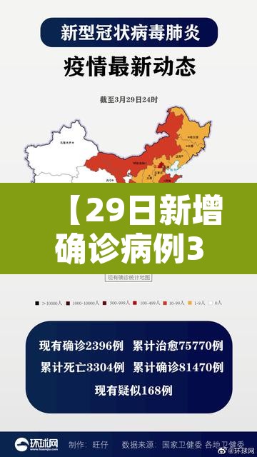 【29日新增确诊病例31例·疫情29日新增确诊数据】
