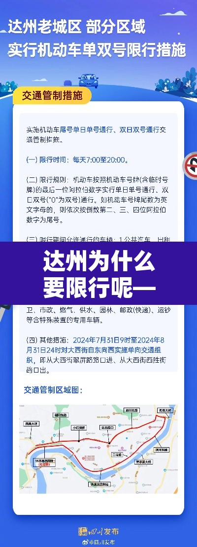 达州为什么要限行呢—（达州开始限号了吗）