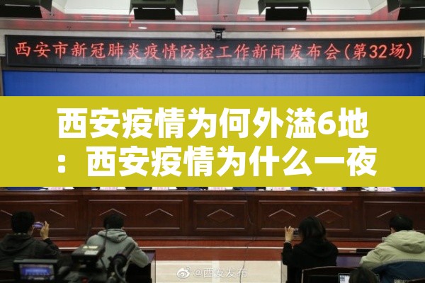 西安疫情为何外溢6地：西安疫情为什么一夜增加那么多