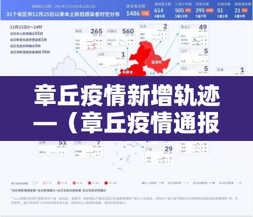 章丘疫情新增轨迹—（章丘疫情通报）