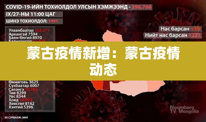 蒙古疫情新增:蒙古疫情动态 蒙古疫情新增:蒙古疫情动态