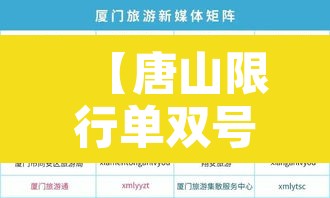 【唐山限行单双号时间规定,唐山市限行单双号】