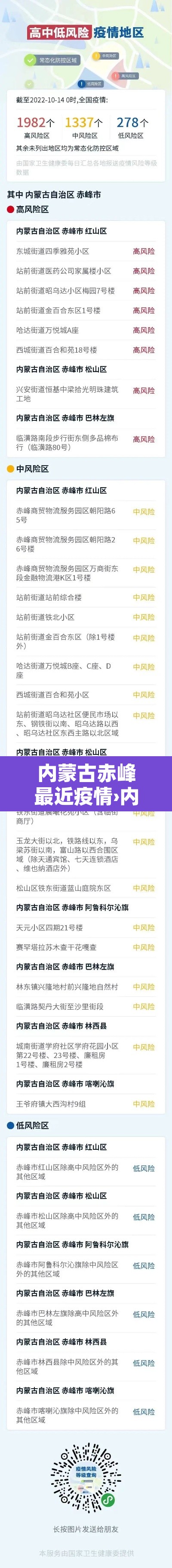 内蒙古赤峰最近疫情›内蒙古赤峰疫情最新消息今日新增 内蒙古赤峰最近疫情›内蒙古赤峰疫情最新消息今日新增