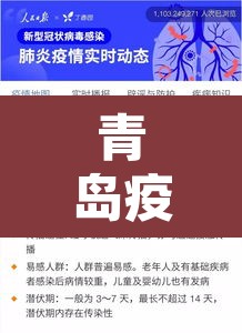 青岛疫情最新消息确诊19例 → 青岛疫情最新消息确诊19例是哪里的