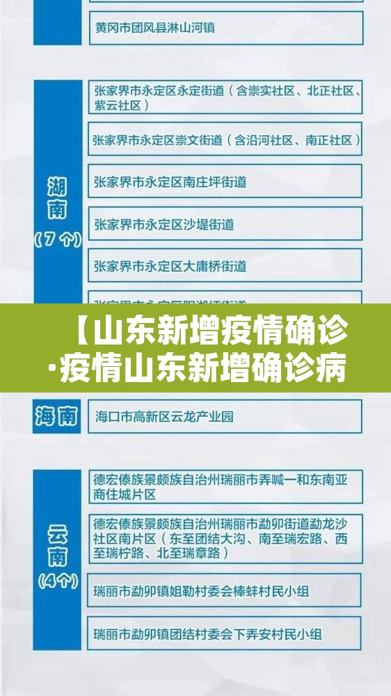 【山东新增疫情确诊·疫情山东新增确诊病例】