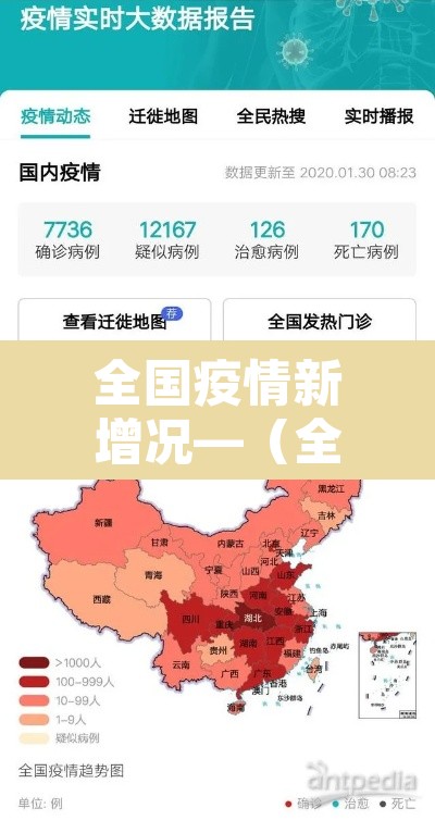 全国疫情新增况—(全国疫情新增趋势) 全国疫情新增况—(全国疫情新增趋势)