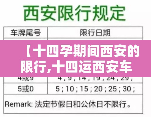 【十四孕期间西安的限行,十四运西安车号限行】 【十四孕期间西安的限行,十四运西安车号限行】