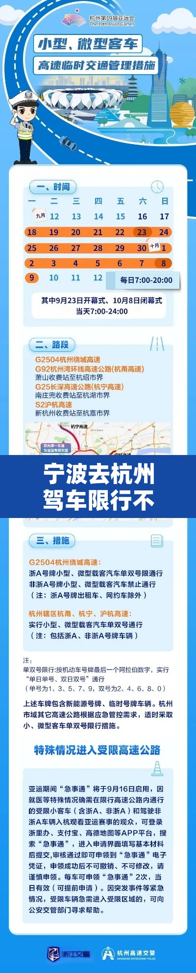 宁波去杭州驾车限行不：宁波去杭州开车现在可以去吗