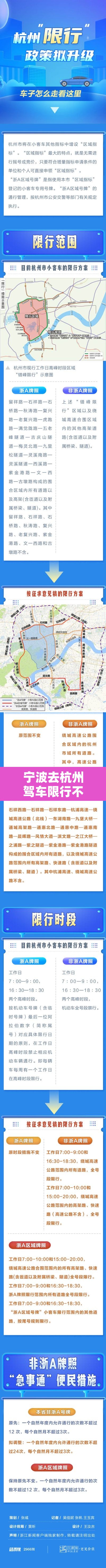 宁波去杭州驾车限行不：宁波去杭州开车现在可以去吗