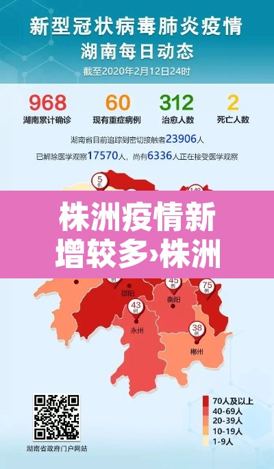 株洲疫情新增较多›株洲疫情最新消息今天新增1例是那里的