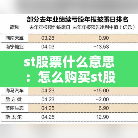 st股票什么意思:怎么购买st股票 st股票什么意思:怎么购买st股票