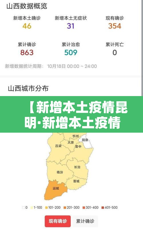 【新增本土疫情昆明·新增本土疫情昆明最新情况】 【新增本土疫情昆明·新增本土疫情昆明最新情况】