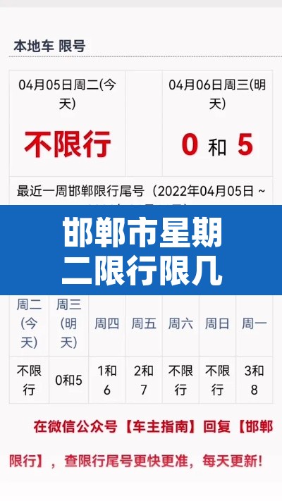 邯郸市星期二限行限几号：邯郸星期二限行尾号是多少