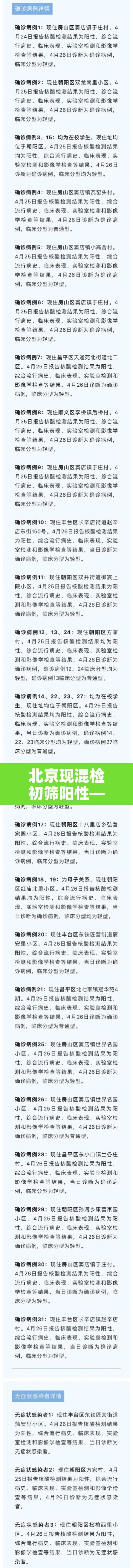 北京现混检初筛阳性—（北京混检核酸检测多久出结果）