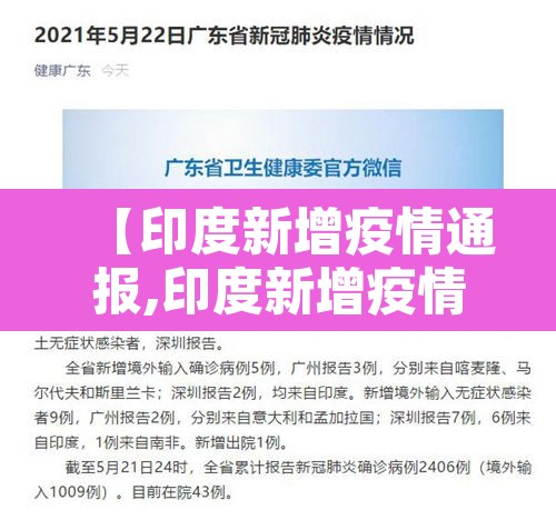 【印度新增疫情通报,印度新增疫情最新数据】