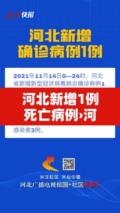 河北新增1例死亡病例›河北新增1例死亡病例分布 河北新增1例死亡病例›河北新增1例死亡病例分布