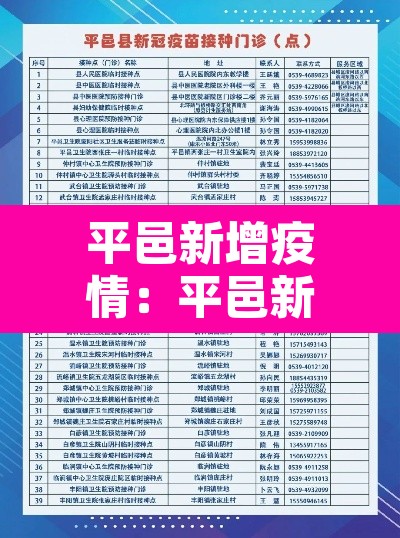 平邑新增疫情：平邑新增病例