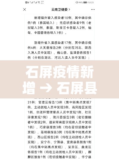 石屏疫情新增 → 石屏县新型冠状病毒