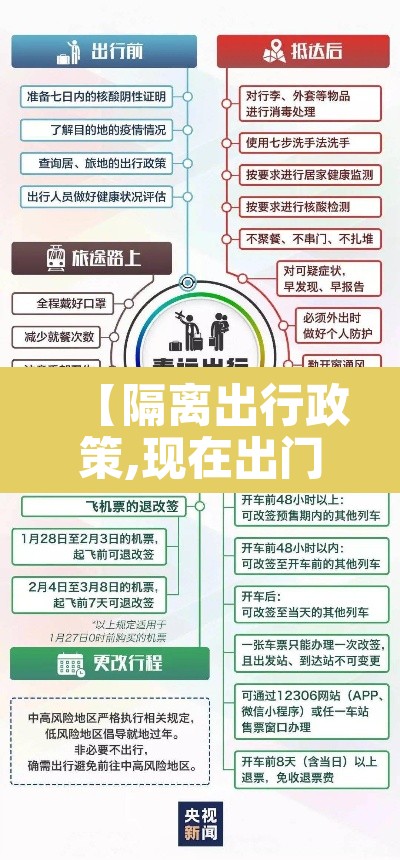 【隔离出行政策,现在出门隔离费用谁出】 【隔离出行政策,现在出门隔离费用谁出】
