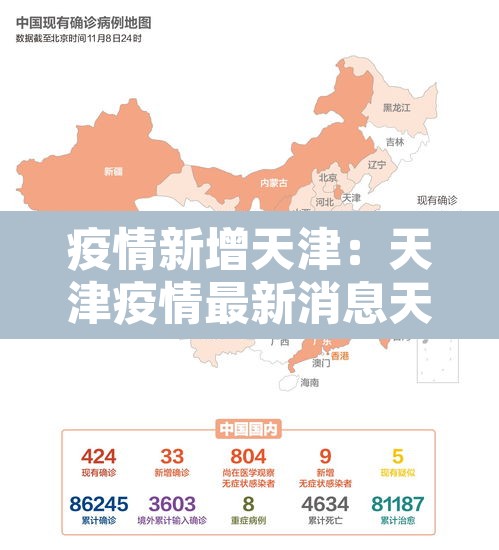疫情新增天津:天津疫情最新消息天津新增的是哪的 疫情新增天津:天津疫情最新消息天津新增的是哪的