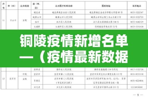 铜陵疫情新增名单—（疫情最新数据消息铜陵）