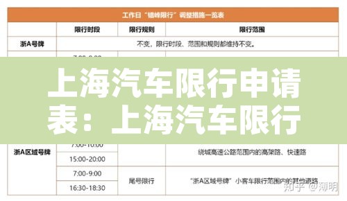 上海汽车限行申请表:上海汽车限行申请表下载 上海汽车限行申请表:上海汽车限行申请表下载