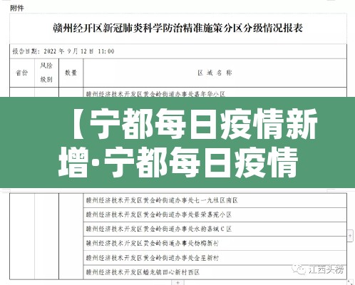 【宁都每日疫情新增·宁都每日疫情新增情况】