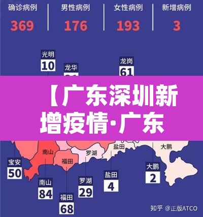 【广东深圳新增疫情·广东深圳新冠肺炎情况】 【广东深圳新增疫情·广东深圳新冠肺炎情况】