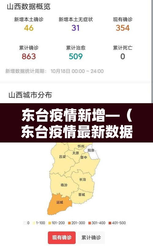 东台疫情新增—（东台疫情最新数据消息）