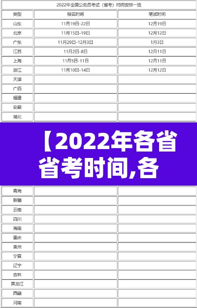 【2022年各省省考时间,各省省考2021考试时间】 【2022年各省省考时间,各省省考2021考试时间】
