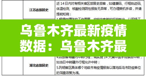 乌鲁木齐最新疫情数据：乌鲁木齐最新疫情最新消息 新闻